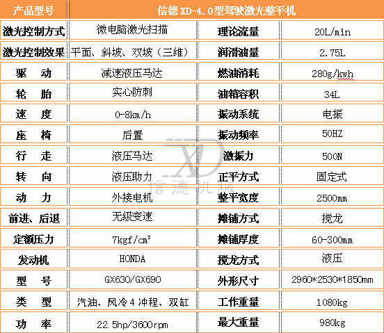 4.0激光整平机参数.jpg