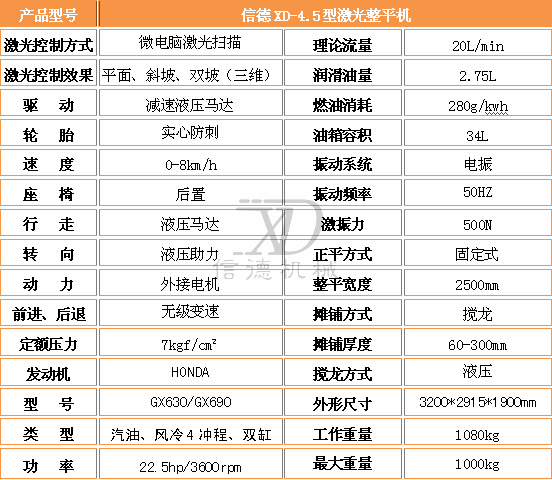 4.5激光整平机参数.jpg