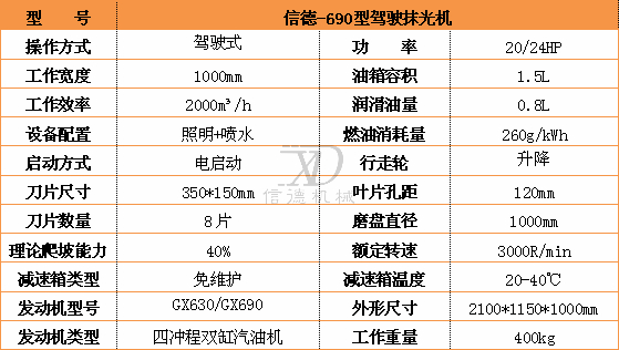 690驾驶抹平机参数.jpg