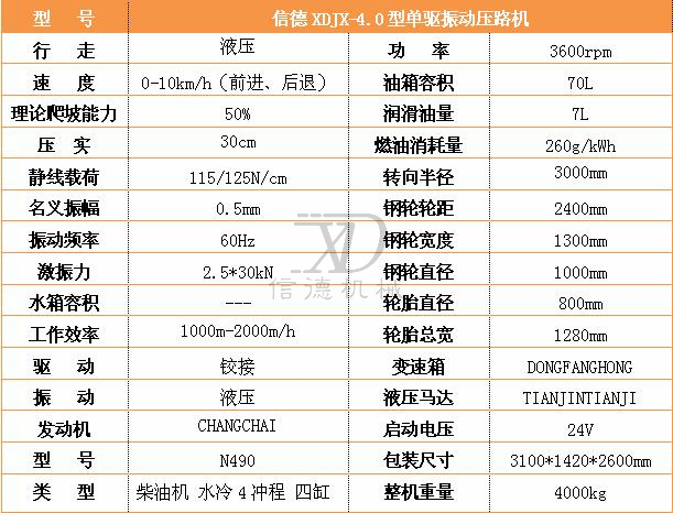 4.0单钢轮参数.jpg