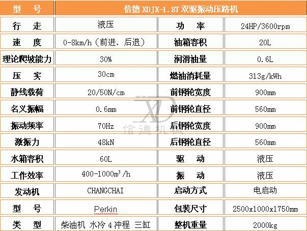 1.8T压路机参数.jpg