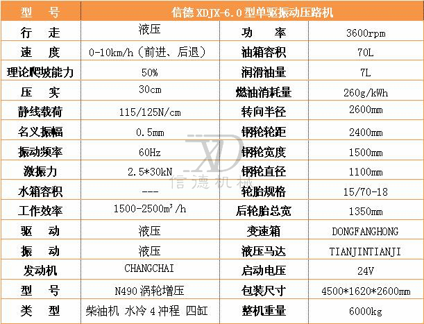 6.0单钢轮参数.jpg