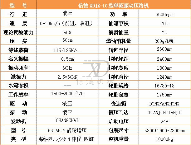 10单钢轮参数.jpg