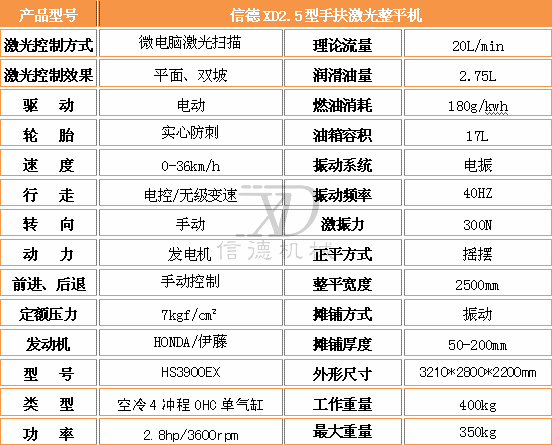2.5激光整平机参数.jpg