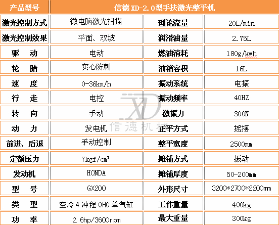 2.0激光整平机参数.jpg